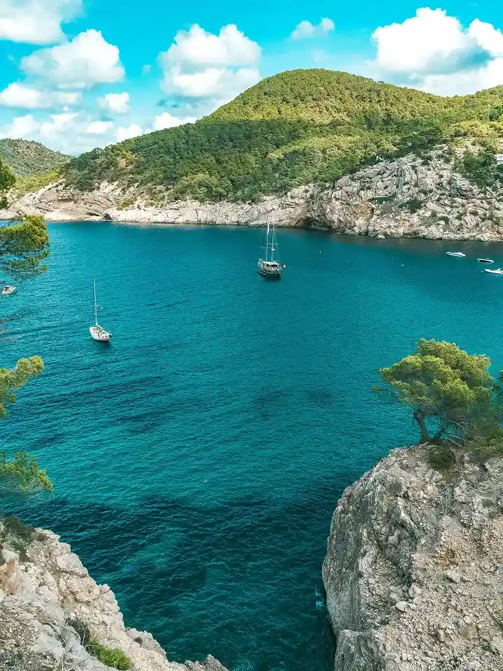 Illes Balears
